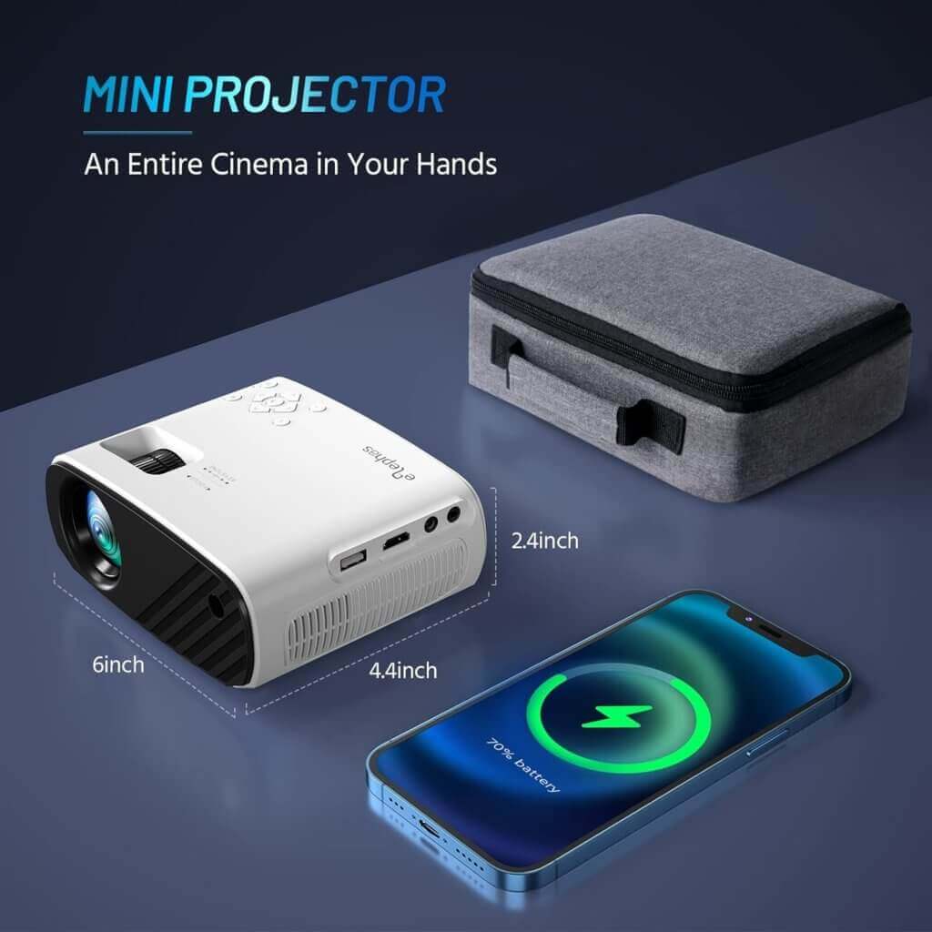 Tamaño proyector