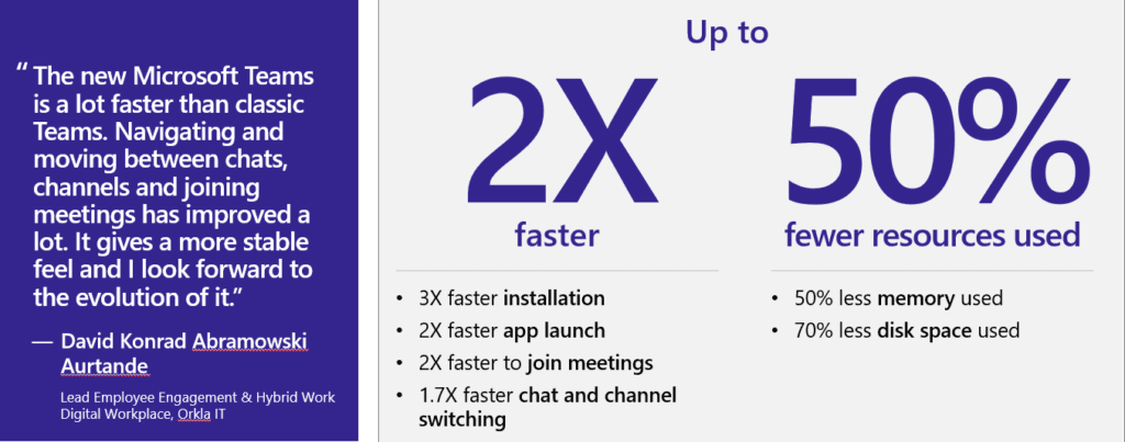 Nueva valocidad en Microsoft Teams
